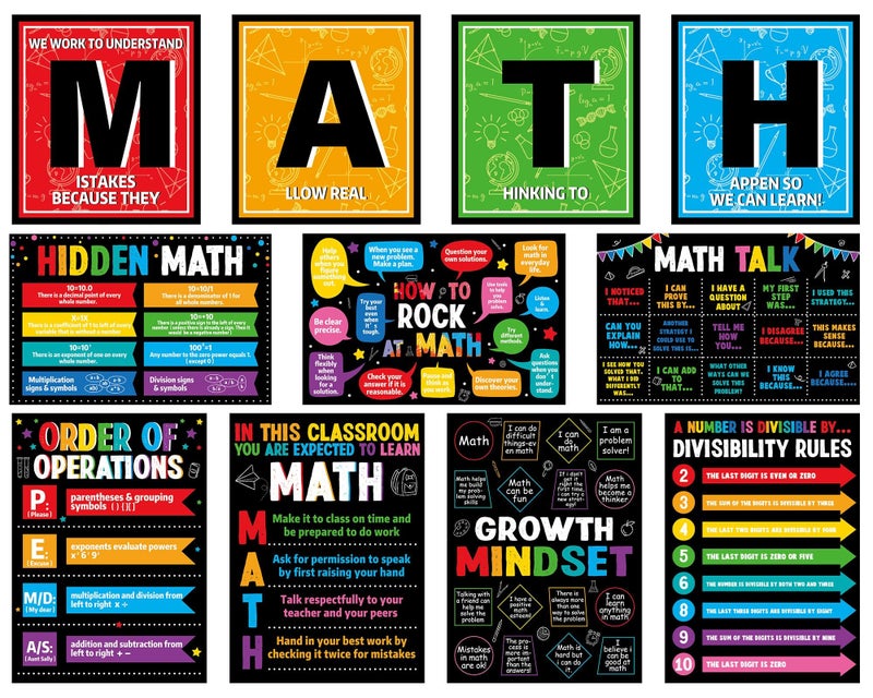 gisgfim 11 Pcs Math Posters - Must Haves for Classroom Bulletin Boards & Decorations for Elementary to High School Education - Image 1