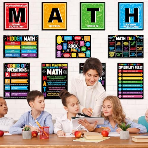 gisgfim 11 Pcs Math Posters - Must Haves for Classroom Bulletin Boards & Decorations for Elementary to High School Education - Image 4