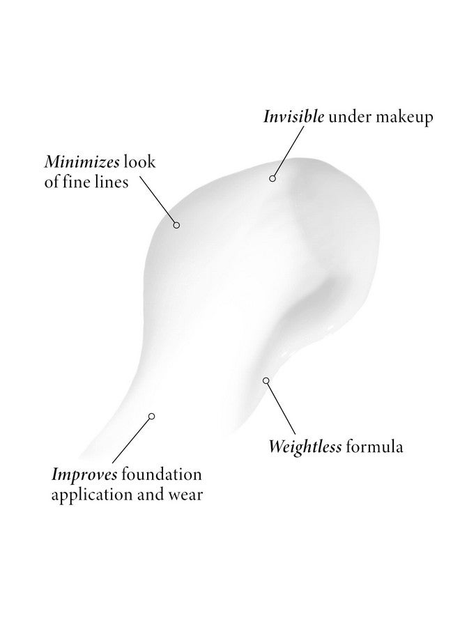 LAURA GELLER NEW YORK Spackle Supersize Original 2 Fl Oz Skin Perfecting Primer Makeup With Hyaluronic Acid Longwear Foundation Face Primer - Image 2