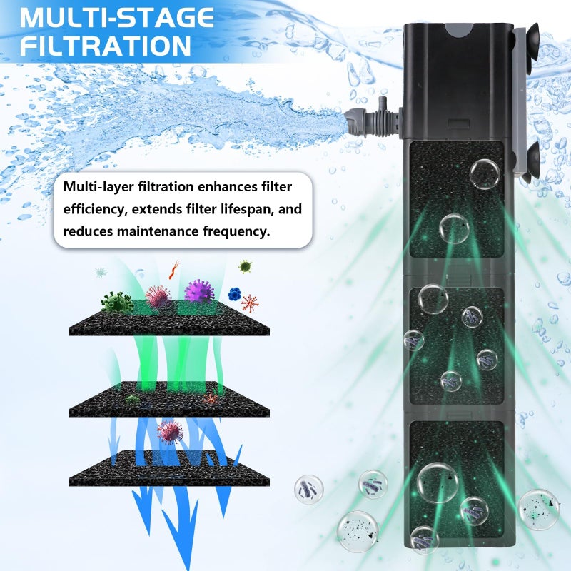COOSPIDER Aquarium Filter 400GPH for Large 40-150 Gallon Fish Tank & Cold Plunge Hot Tub, Small Koi Pond Filter, Clear Wavemaker Oxygen Supply for Saltwater Freshwater (Black) - Image 3
