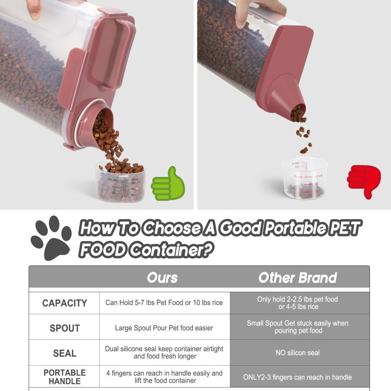 LEAWALK 5-7Lbs Cat Dog Storage Container, Portable Pet Food Containers with Upgraded Large Spout and Cup, Small Animal Kibble Dispenser for Bird Seed, Oatmeal, Rice, Flour (1, Pink, 5L) - Image 3
