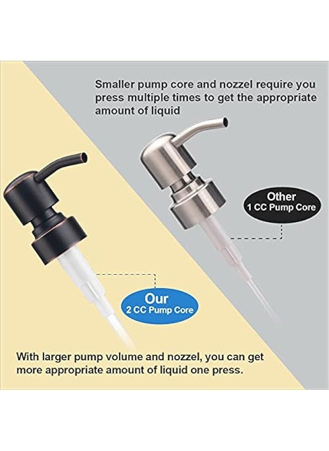 MIXDE - 2-Pack Amber Soap Dispenser - 17 Oz Bottle for Liquid Lotion, Bathroom and Kitchen - Bronze Stainless Steel Pump - Image 1