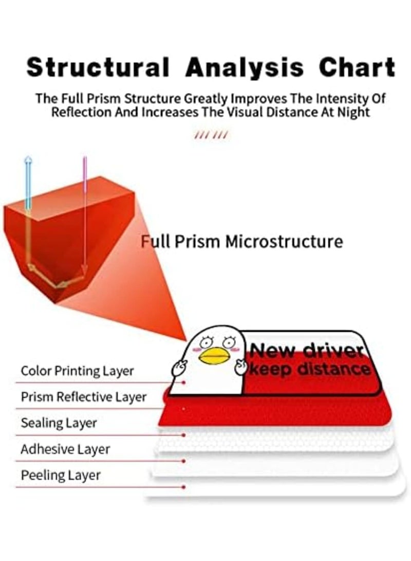 SYOSI Car Reflective Wiper Stickers, Rear Wiper Decal Funny Cat Moving Tail Waving Wiper Decal, Highly Reflective Vinyl Safety Warning Reflective Stickers for Cars Rear Wipers Windshield Stickers (Red) - Image 5