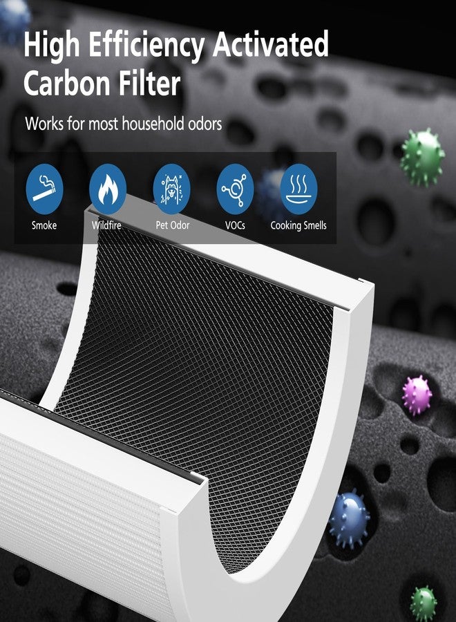 Caehomly ZQA-2000A ZQA-2000B Replacement Filter Compatible with Cobectal ZQA-2000B and Oterbear ZQA-2000C Air Purifi-er, 3-in-1 H13 True HEPA Filter System and High-Efficiency Activated Carbon Filter, 4 Pack - Image 5