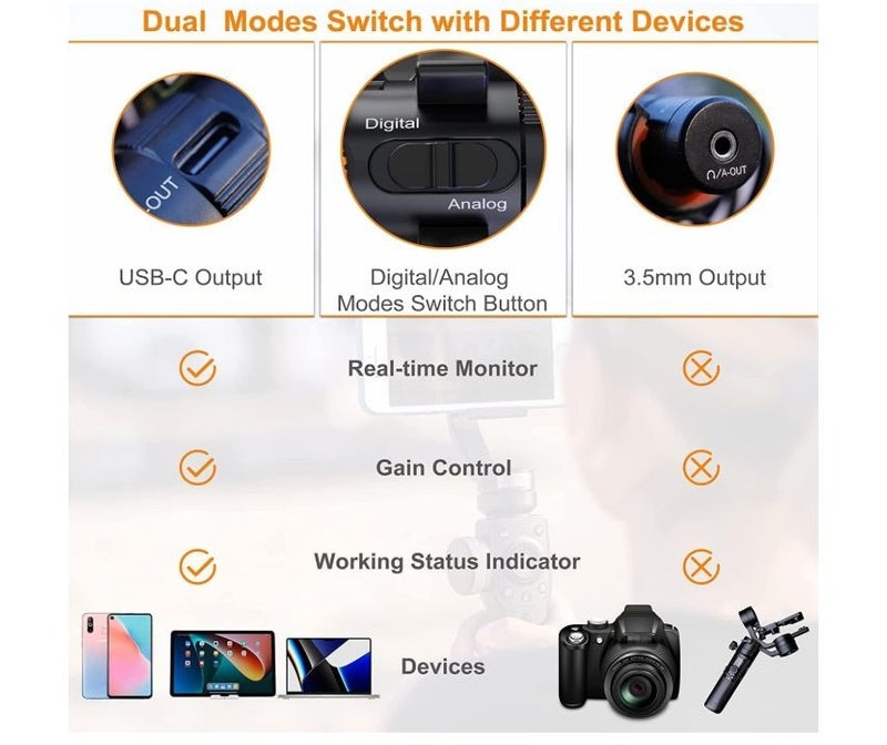 كوميكا Comica VM10 Pro — ميكروفون فيديو شامل يتميز بمخرج رقمي من نوع USB-C، ويوفر توافقاً واسعاً مع الأجهزة التي تستخدم منافذ 3.5 مم وUSB. - Image 2