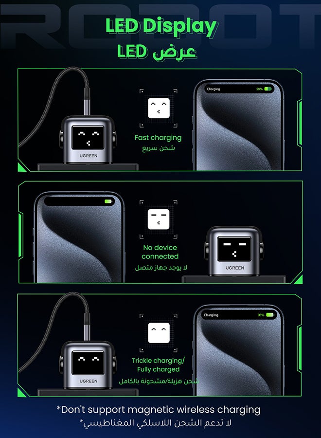 Ugreen Uno 65W Type C Charger Dynamic Expression Display 2C1A USB C Charger With LED Screen Fun Charging Fast USB Type C Wall Adapter Portable Mini Size GaN Charger Adapter For iPhone 16 Series Galaxy S24 - Image 2