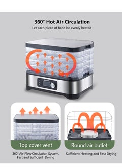 Biolomix Home Use Kitchen Food Dehydrator Machine  - Image 5