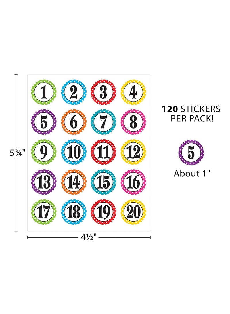 Circular sticker, dotted numbers - Image 2