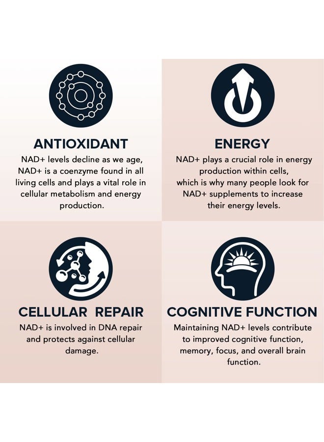 Fabamax 1600 mg Liposomal NAD Supplement, 98% Pure NAD+ Supplement, Superior Absorption, Alternative to Nicotinamide Riboside or NADH to Boost NAD+ for Aging Defense, Energy, Longevity, 120 Softgels - Image 5