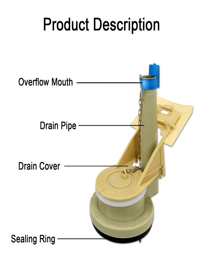 Lychee Light Toilet Flush Valve Replacement Parts for 1 Piece Toilet,3-Inch Flush Hole Toilet Repair Kits,Compatible with TOTO THU Series Flush Valve - Image 3