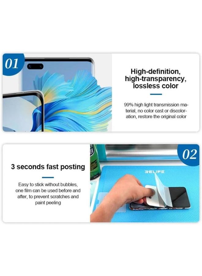 erorex - Anti Blue Ray Hydrogel Screen Protector Compatible With Htc Wildfire E2 Play - Image 1
