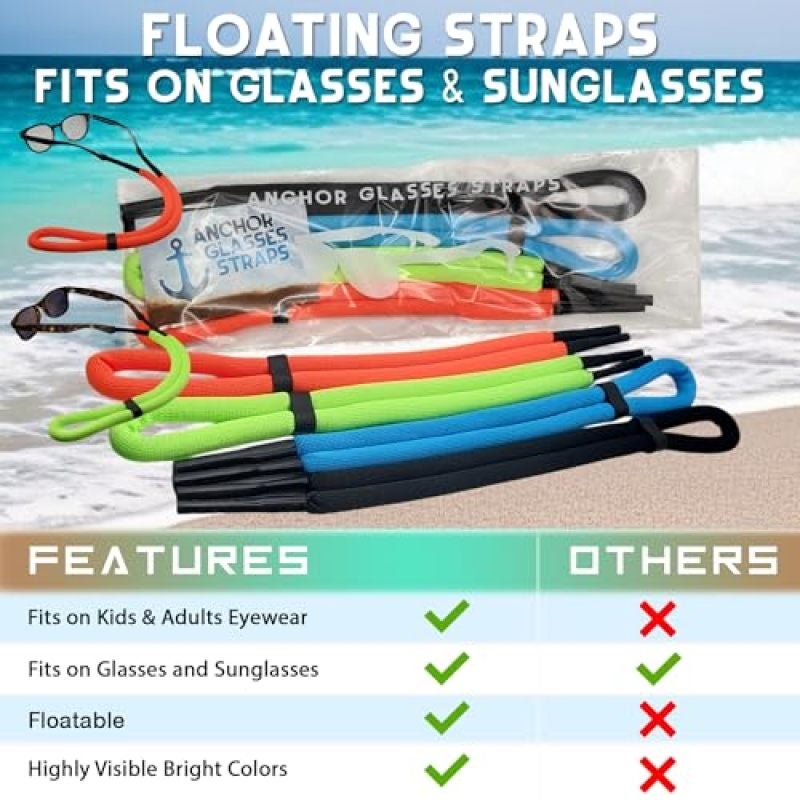 Floating Sunglass Strap: 4 Colors Quick-Dry Polyester Adjustable Eyewear Retainer - Buoyant High-Visibility Floating Glasses Strap for Water Sports, Kayak Fishing, Outdoor Enthusiasts - Image 3