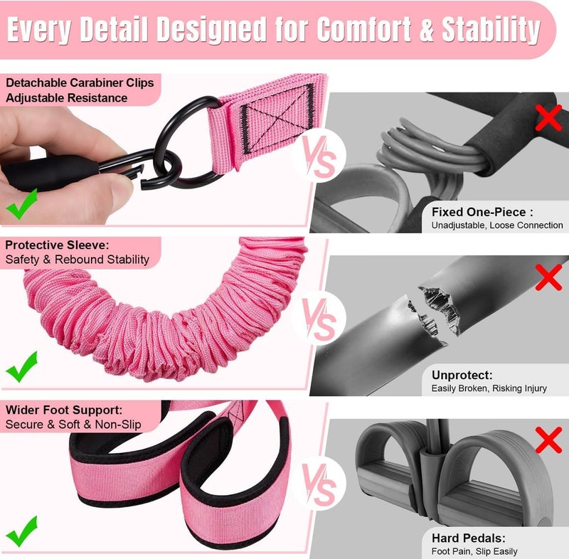 KUZARO Upgraded Multifunction Pedal Resistance Band with Handle - 3 Tube Adjustable Resistance Bands for Full-Body Workout - Image 5