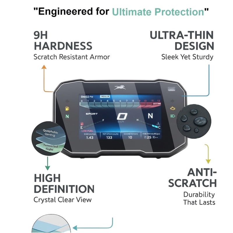 Wisely Premium Screen Guard for TVS APACHE RTR 160 4V & RTR 200 4V (2025) Bike - TFT Display Digital Meter Protector - HD Clear, Full Cover - Easy Installation Kit - Instrument Cluster Accessories - Image 3