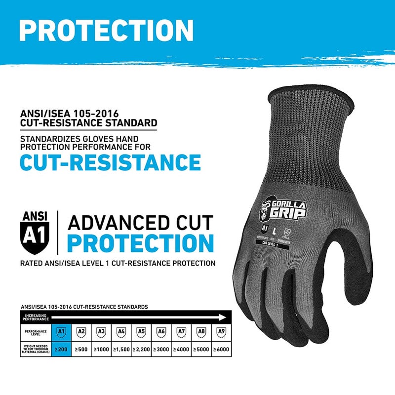 Gorilla Grip A1 Precision Grip Cut Resistant Work Gloves - Small, Grey - Image 4