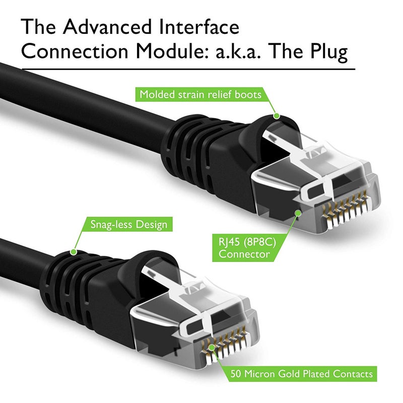 GearIT 50-Pack, Cat5e Ethernet Patch Cable 3 Feet - Snagless RJ45 Computer LAN Network Cord, Black - Compatible with 48 Port Switch POE Rackmount 48port Gigabit - Image 2