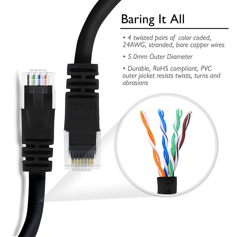 GearIT 50-Pack, Cat5e Ethernet Patch Cable 3 Feet - Snagless RJ45 Computer LAN Network Cord, Black - Compatible with 48 Port Switch POE Rackmount 48port Gigabit - Image 3