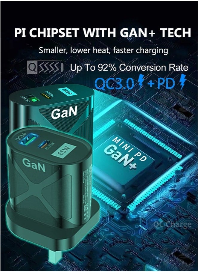 ايسكوت - شاحن حائط سريع 65 واط PD GaN، محول طاقة بمقبس USB 2 في 1، كتلة شاحن نوع C، يدعم محطة الشحن السريع PPS، متوافق مع ماك بوك، ايفون 14/13، ايباد، جالكسي S23/S22 الترا، أسود - Image 1