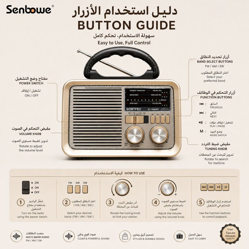 Senbowe راديو محمول متعدد النطاقات AM/FM/SW مع بلوتوث 5.0، تشغيل MP3 عبر USB وTF، بطارية قابلة للشحن، مصباح LED يدوي، مكبر صوت لاسلكي ريترو فينتج للمنزل والتخييم والاستخدام الخارجي والطوارئ - Image 5