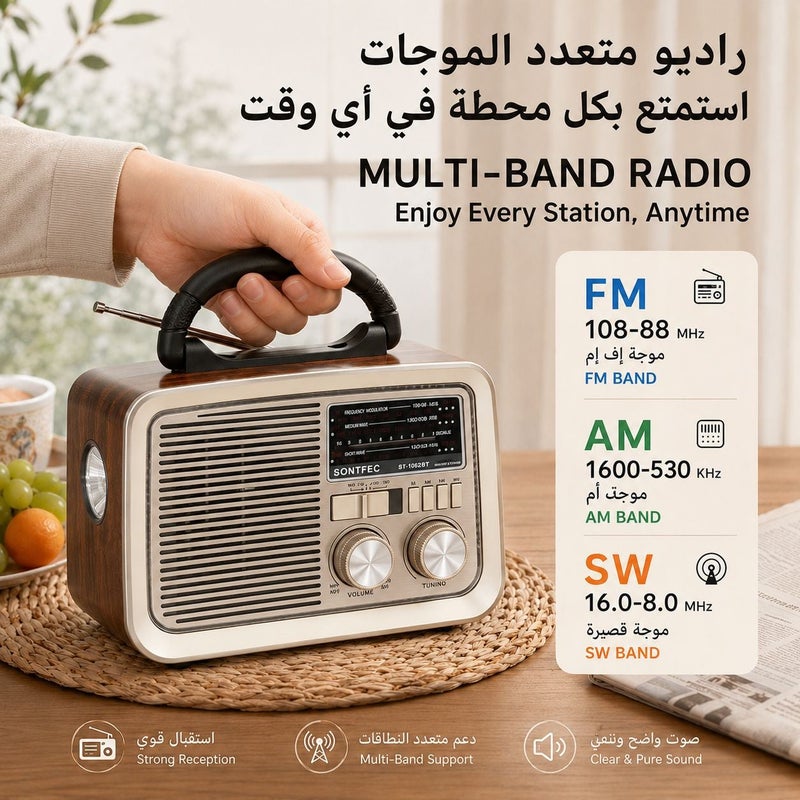Senbowe Emergency Portable AM FM SW Radio with LED Flashlight, Rechargeable Battery, Bluetooth 5.0 Wireless Speaker, USB & TF MP3 Player, Multi-Band Vintage Radio for Home, Camping, Outdoor, Travel and Power Outage Use - Image 2