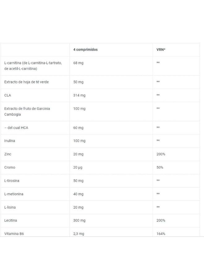 BioTechUSA Super Lipo - 120 Tablets - Image 2