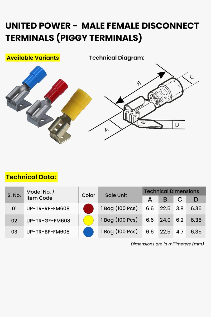 يونايتد باور أطراف فصل ذكر وأنثى، موصلات سريعة الفصل معزولة بالكامل - Image 2