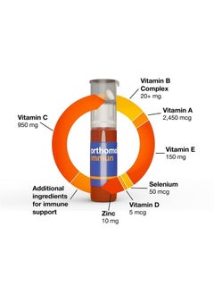 Orthomol Immun Vial, Immune Support Supplement,Capsule 30-Day Supply, Vitamins A, B, C, D, E, Zinc, Iodine  - Image 3