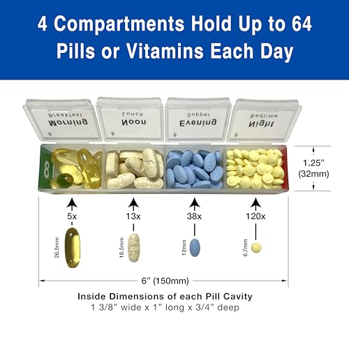 MEDCENTER Traveler 7 Day Pill Organizer, Portable Pill Case, Large Capacity Medication Organizer for Traveling with 4 Daily Compartments, Nylon Pill Container for Travel, Large Size - Image 3