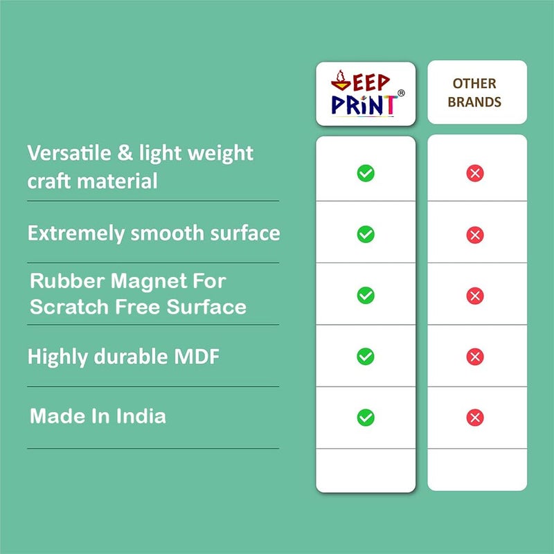 DEEP PRINT DIY MDF Wood Sheet Round with Rubber Magnet Plain MDF Fridge Magnet Blanks Cutouts Set of 10 with 3mm 3inch Diameter for Painting Wooden Craft Resin Art Work - Image 3