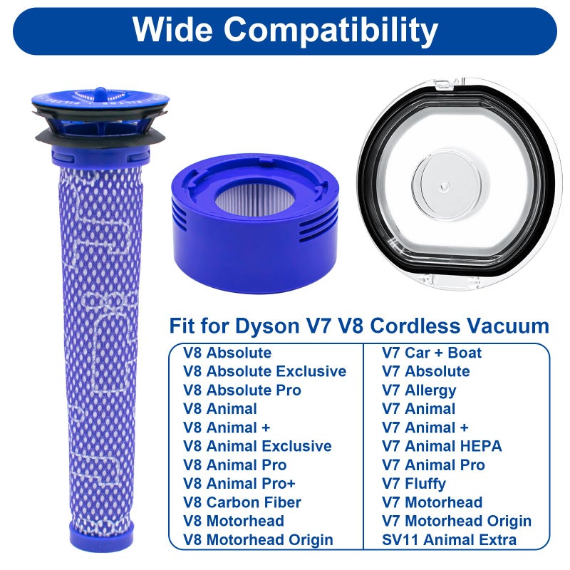 ilovelife Dust Bin Lid & 2 Post & 2 Pre Filters Replacements for Dyson V7 V8 Animal Absolute Motorhead Cordless Stick Vacuum Cleaner,V7 V8 Accessories Replacement Parts - Image 2