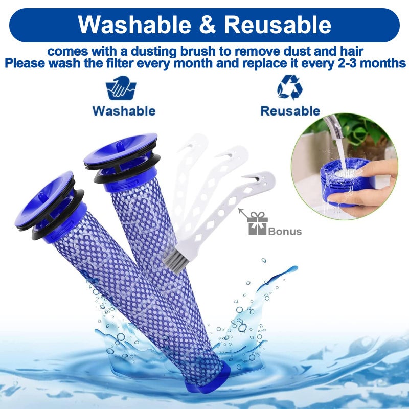 ilovelife Dust Bin Lid & 2 Post & 2 Pre Filters Replacements for Dyson V7 V8 Animal Absolute Motorhead Cordless Stick Vacuum Cleaner,V7 V8 Accessories Replacement Parts - Image 5