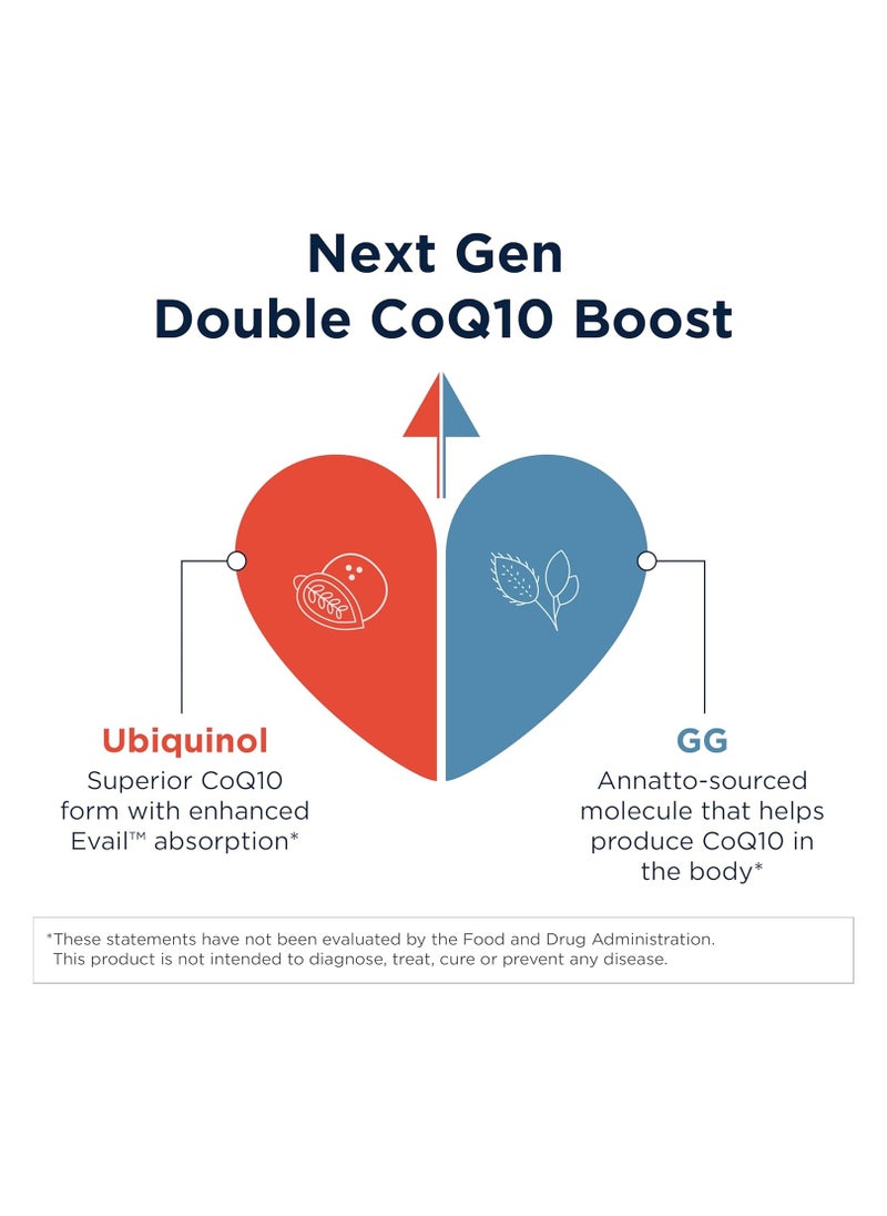 designs for health - CoQnol 100 - Supeieor Ubiquinol CoQ10 Absorption With GG Cardiovascular Health Heart/Aging/Energy - Dietary Supplement 60 Softgels - Image 1