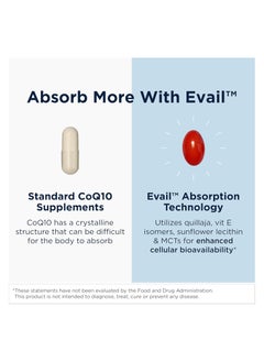 designs for health CoQnol 100mg - CoQ10 Ubiquinol CoQ10 Absorption With GG Cardiovascular Health Heart/Aging/Energy - Dietary Supplement 60 Softgels  - Image 4