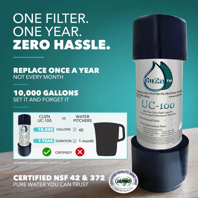 CuZn Under Sink Water Filter for Sink Faucet, 10K Gallons or 1 Year Filtration Life, Reduces PFAs, PFOS, Lead, Chlorine, Improves Taste of Tap Water, NSF/ANSI 42 & 372 Certified High Performance - Image 2