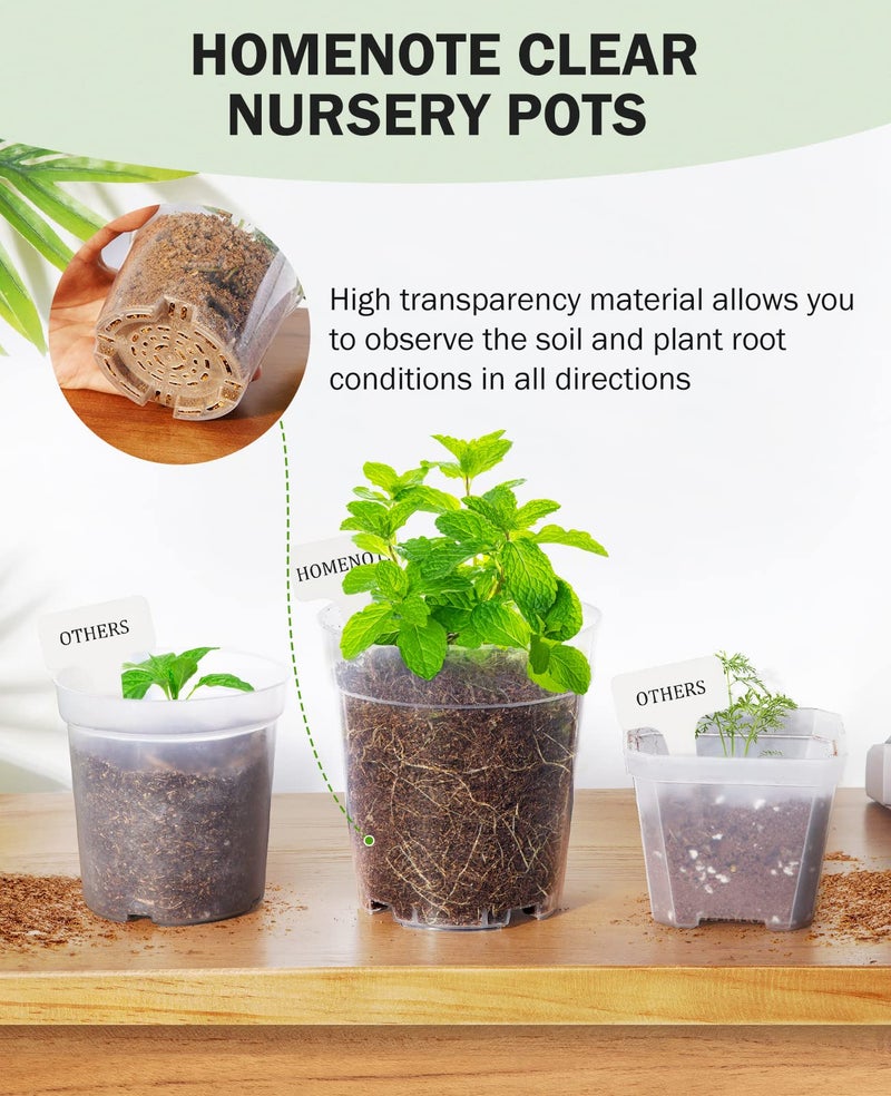 homenote Clear Nursery Pots for Plants,3 Inch Plant Pot for Planting Plastic Seedling with Drainage Holes Seed Starter Flower High Transparency with 20 Labels (60 Pack) - Image 3