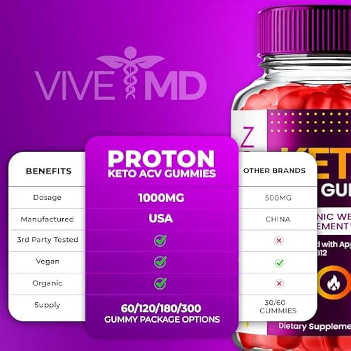 VIVE MD Proton Keto ACV Gummies Advanced Weight Management, Protein Keto ACV Gummies, Proton Keto Plus Gummies with Apple Cider Vinegar Supplement 1000mg, Proton Keto+ACV Gummies Reviews (2 Pack) - Image 5