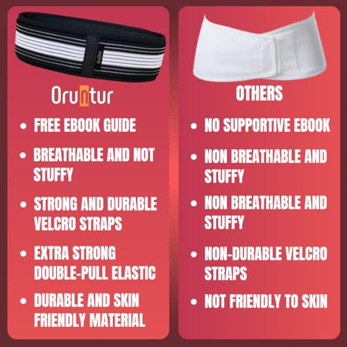 Oruntur Neoprene Sacroiliac Si Joint Hip Belt-Sciatica Pain Relief Belt,Hip Belt For Back Pain For Women & Men,Adjustable Sciatica Belt,For Lower Back Support,Kamar Belt For Women & Men - Image 5