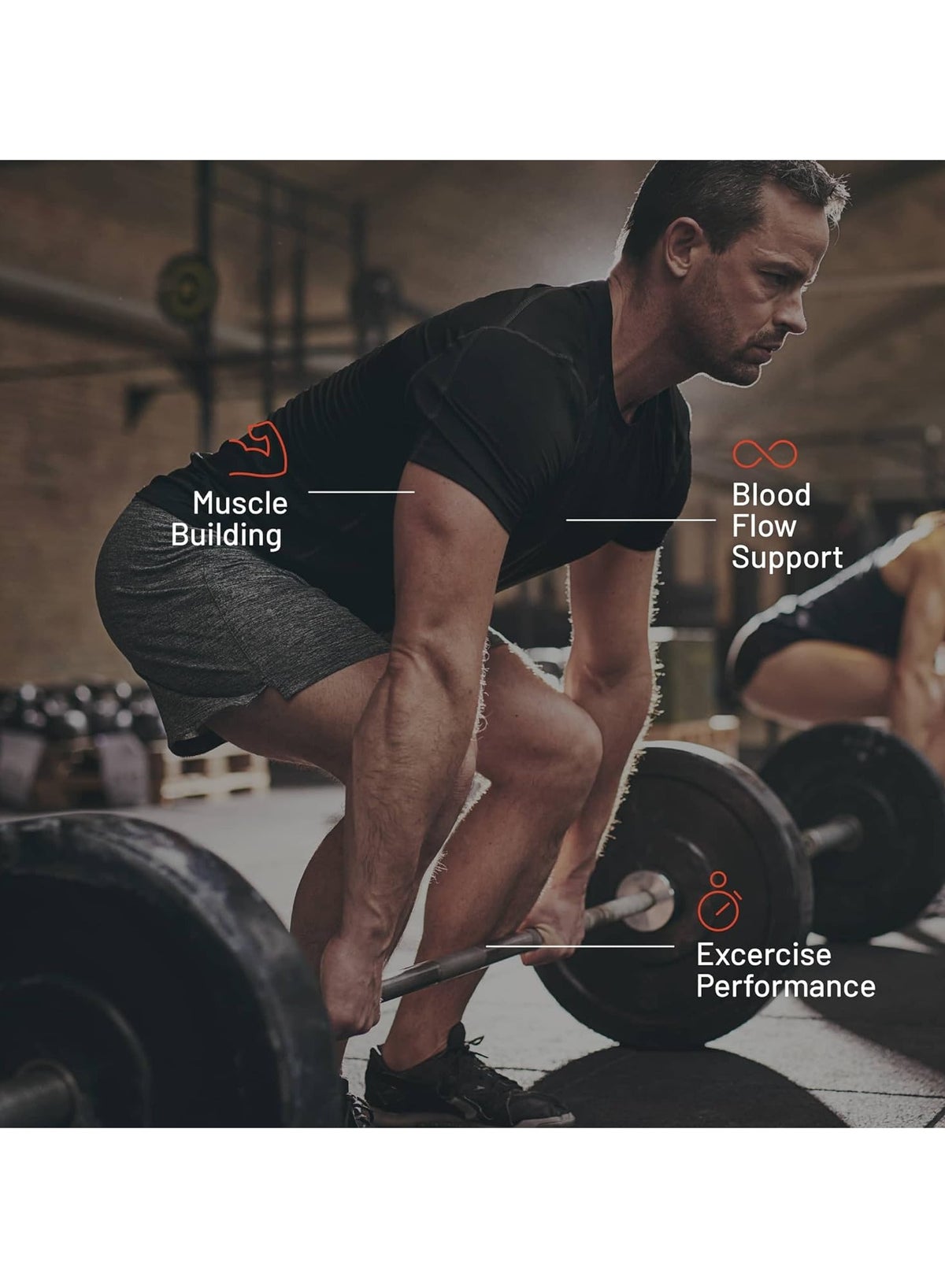 Nitric Oxide Booster Supports Quick Recovery Healthy Circulation Supports Muscle Growth Dietary Supplement 60 Capsules