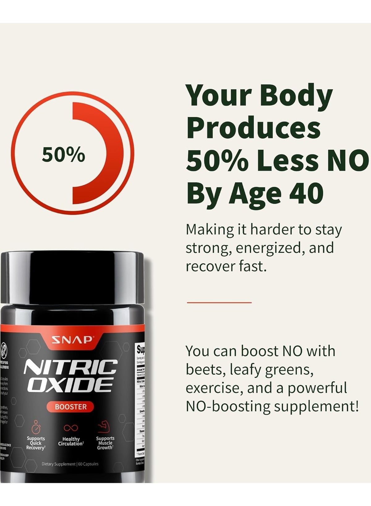 Nitric Oxide Booster Supports Quick Recovery Healthy Circulation Supports Muscle Growth Dietary Supplement 60 Capsules