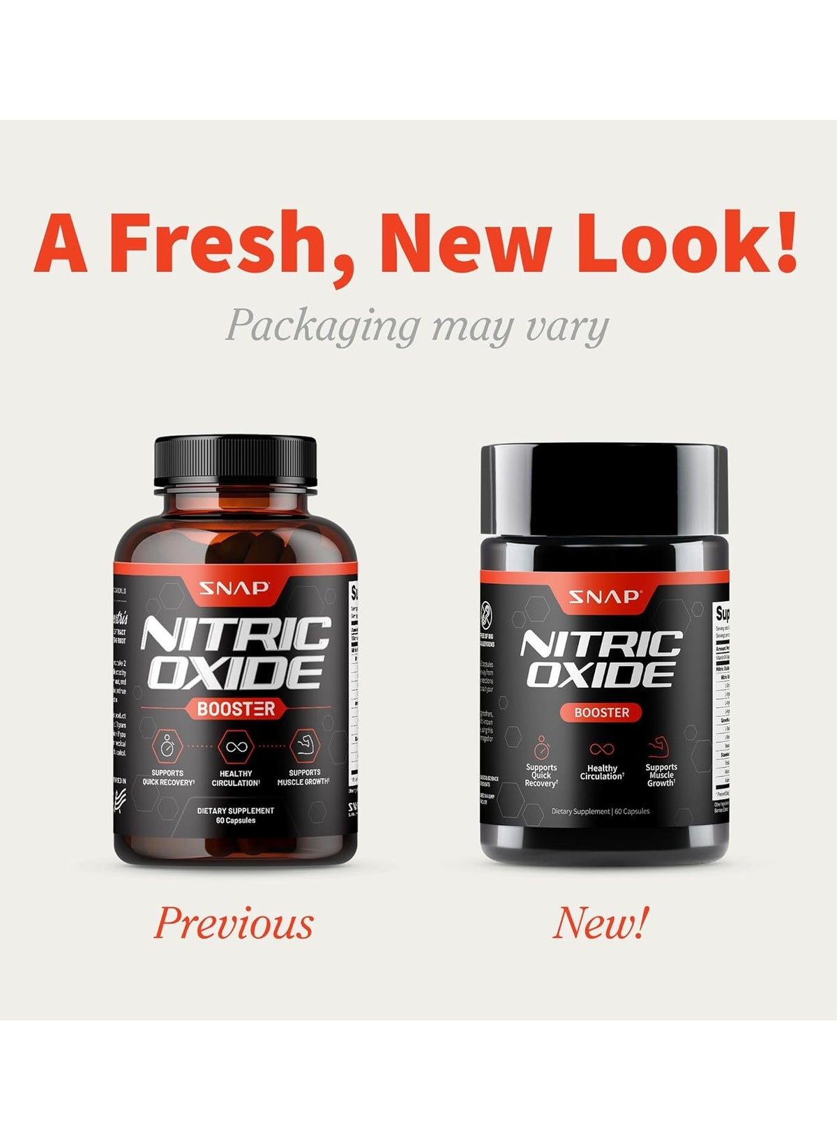 Nitric Oxide Booster Supports Quick Recovery Healthy Circulation Supports Muscle Growth Dietary Supplement 60 Capsules