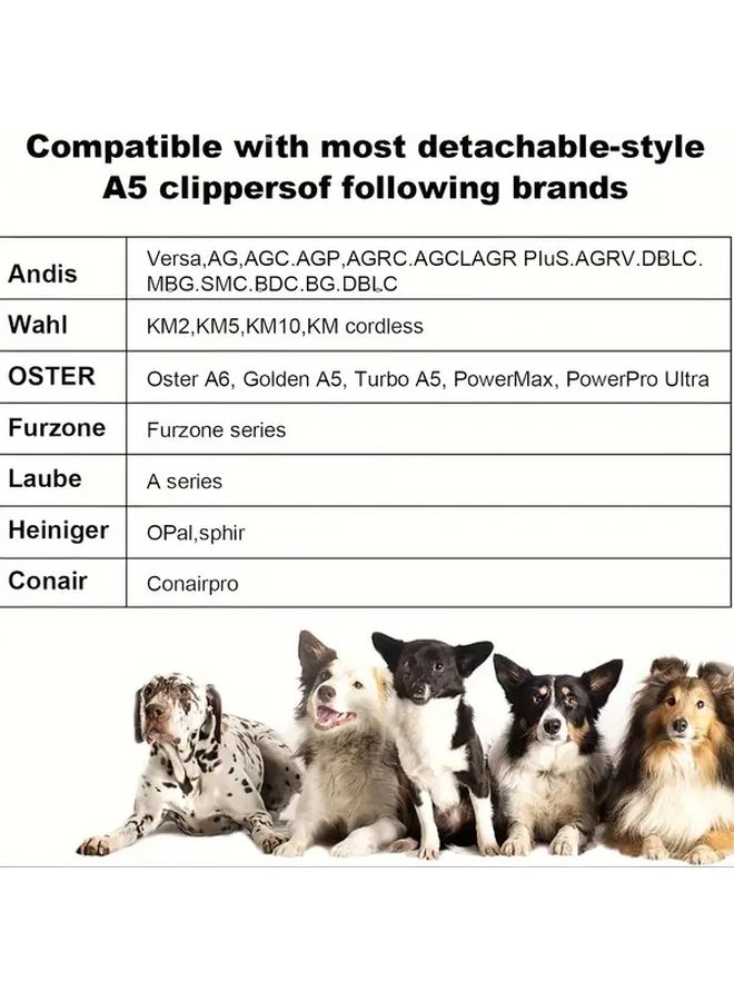 1 Pack Detachable Pet Grooming Steel Blade 1 4 Inch 6 3mm Cut Length - Image 5