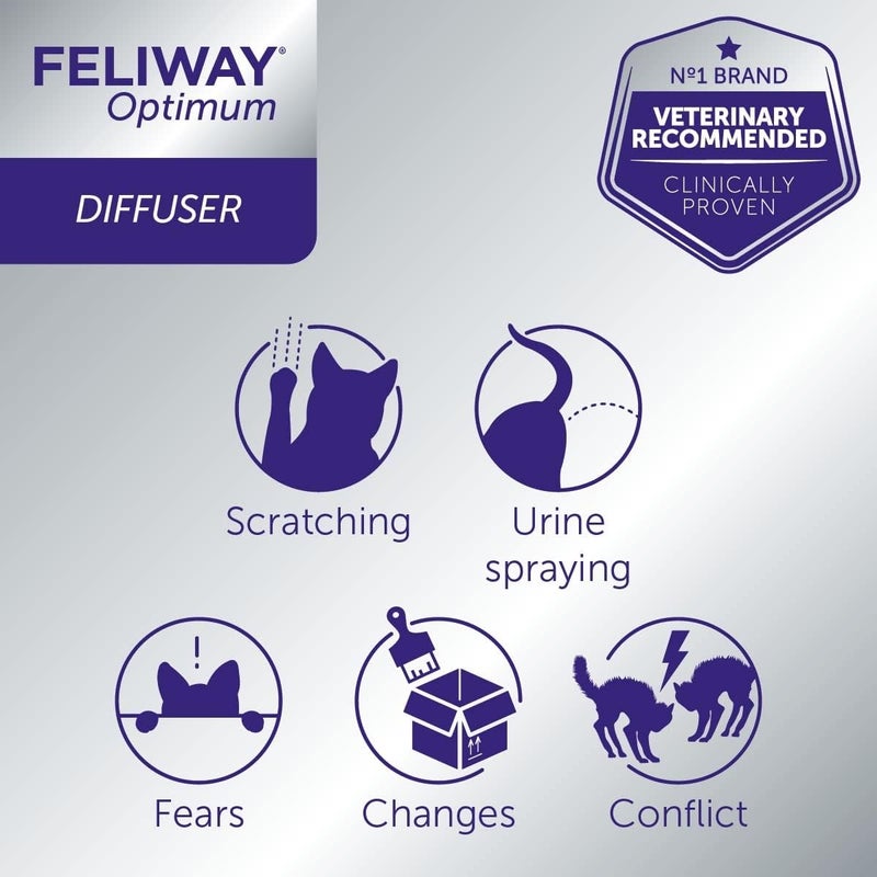 Feliway Optimum Refill,Purple, 3 Pack Temp fluctuation resistant crafted quality - Image 4