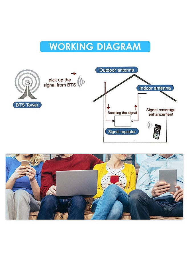 Generic - Signal Booster Kit Phone Signal Amplifier Cell Phone Signal Booster Mobile Signal Repeater Tri Band Signal Booster Repeater - Image 1