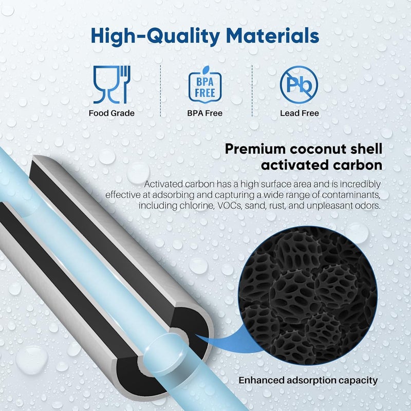 Pure Plus 5 Micron 10" x 4.5" Whole House Sediment and Carbon Water Filter Replacement Cartridge for GE FXHTC, GXWH40L, GXWH35F, GNWH38S, Culligan RFC-BBSA, WRC25HD, PP10BB-CC, Pentek RFC-BB, 2Pack - Image 4
