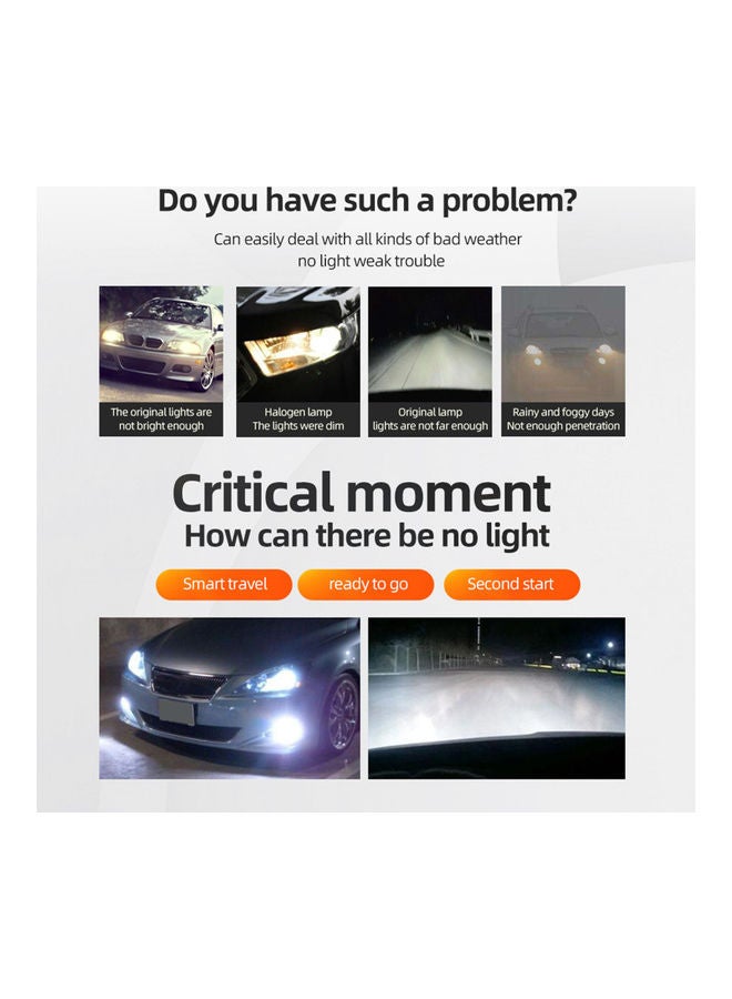 Loquat 2-Piece Waterproof Car LED Headlight Bulbs - Image 2