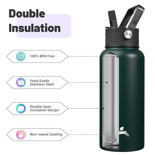 Konokyo 32 oz Insulated Water Bottle Stainless Steel Sport Bottles with 3 Lids,Army Green - Image 4