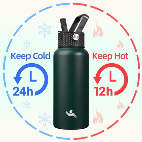 Konokyo 32 oz Insulated Water Bottle Stainless Steel Sport Bottles with 3 Lids,Army Green - Image 2