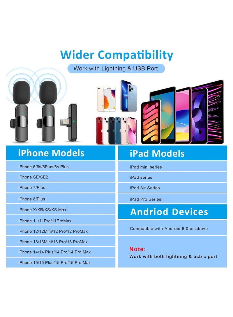 ELTERAZONE Professional Wireless Lavalier Lapel Microphone for iPhone, iPad - Cordless Omnidirectional Condenser Recording Mic for Interview Video Podcast Vlog YouTube, Bluetooth, Black - Image 5