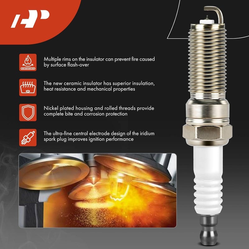 A-Premium Ignition Coil Pack and Spark Plugs Set for Ford & Lincoln - Image 5