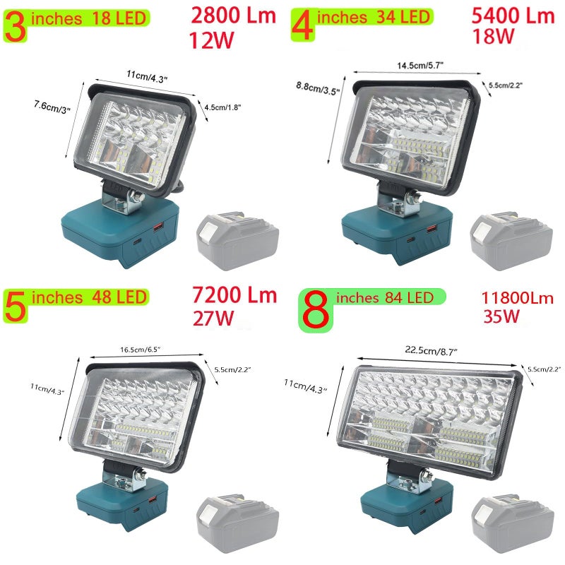 Tall LED Work Light 22 5x11x5 5cm USB Fast Charging Multiple Lighting Modes Outdoor Engineering - Image 4